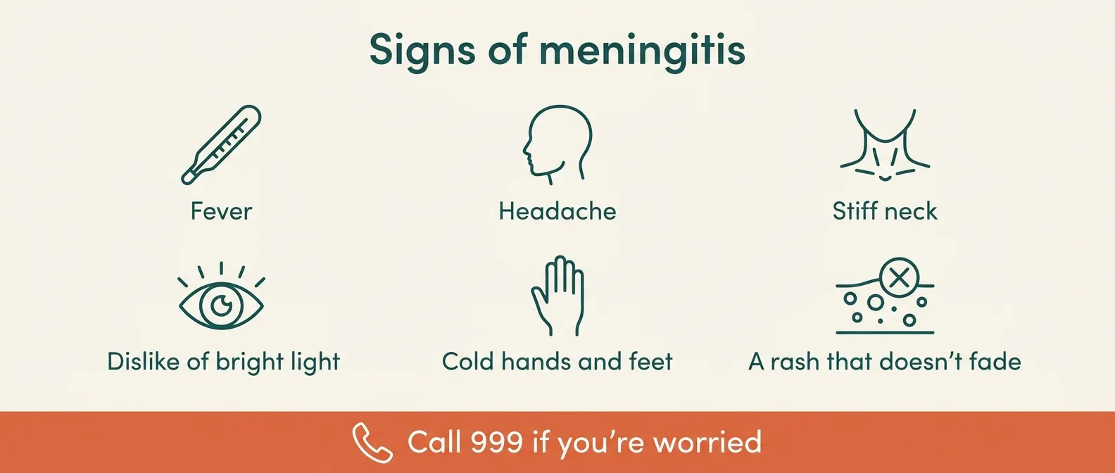 Signs of meningitis: fever, headache, stiff neck, dislike of bright light, cold hands and feet, and a rash that doesn't fade. Call 999 if you're worried.