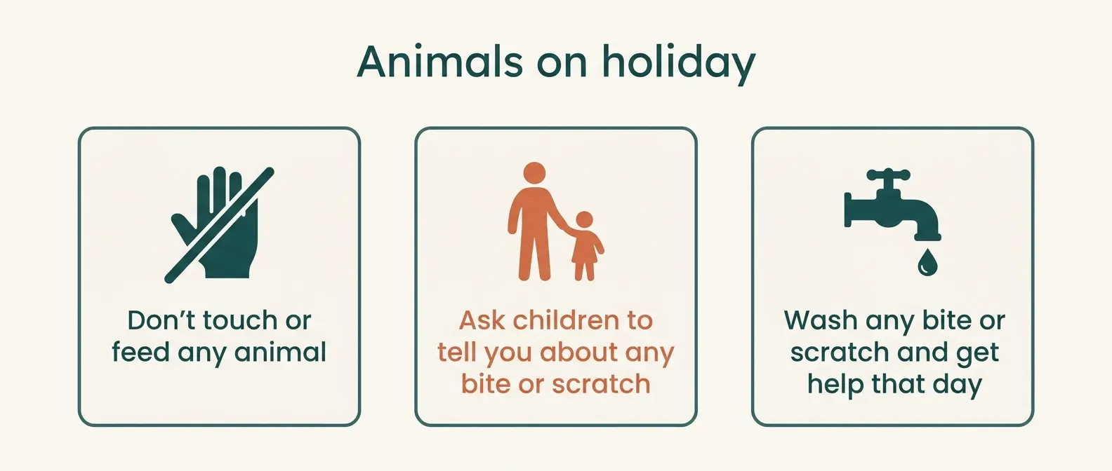 Animals on holiday: don't touch or feed any animal, ask children to tell you about any bite or scratch, and wash any bite or scratch and get help that day.